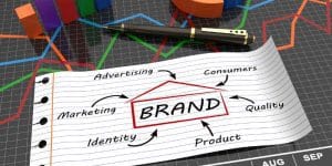 Automotive Part Brands