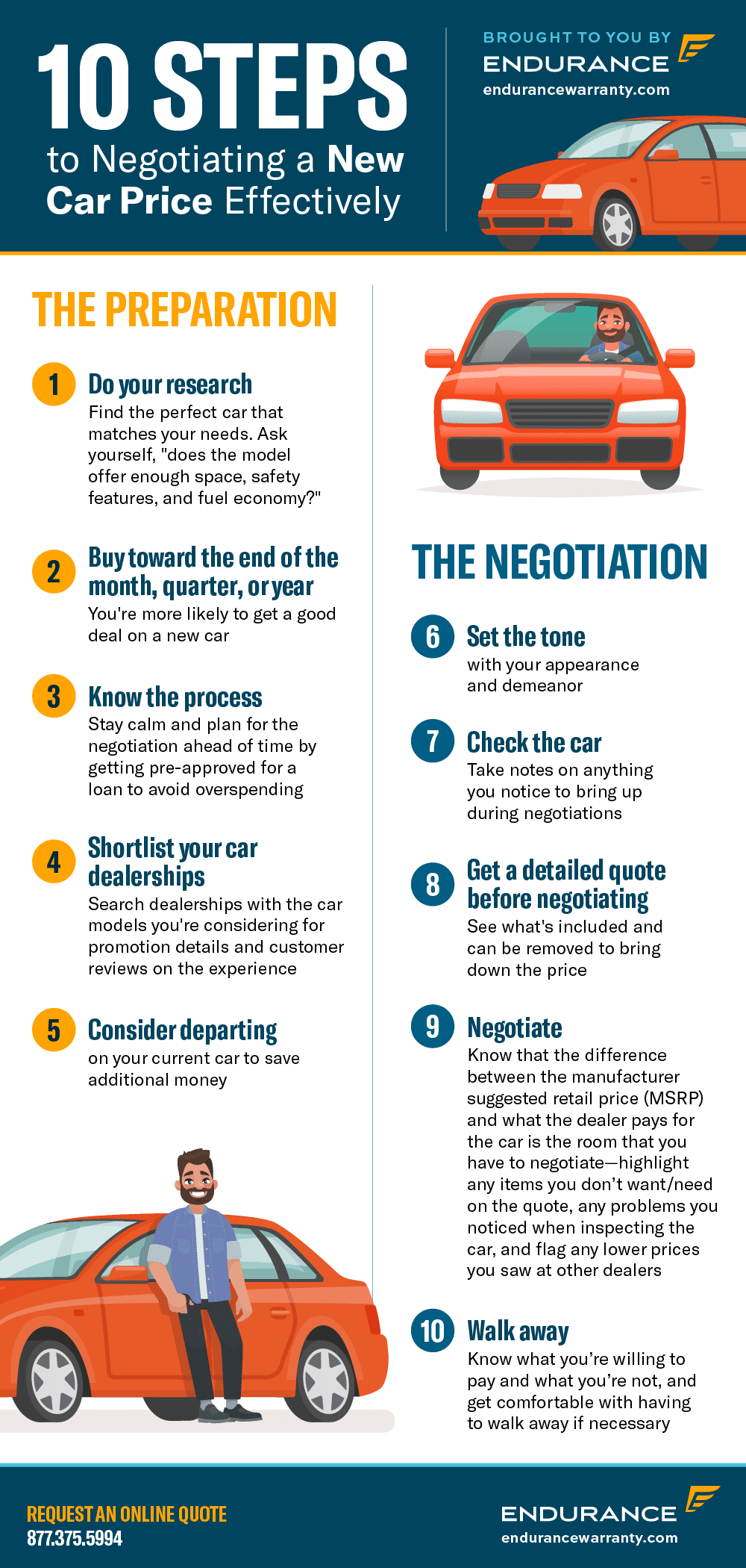 How Do You Negotiate a New Car Price