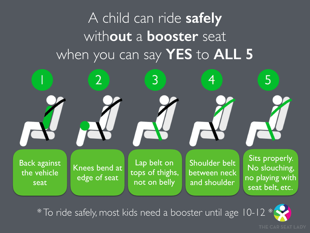 What Age Can You Stop Using Car Seat