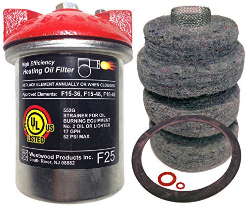 Best Rated Oil Filters for Cars