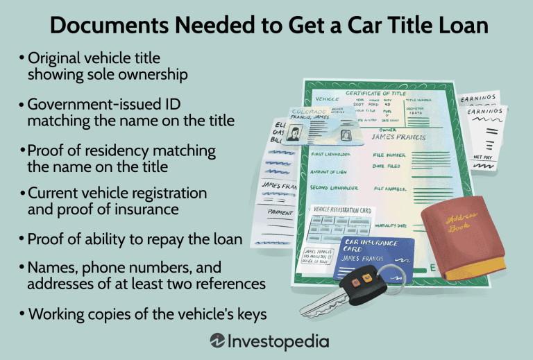 Do You Get a Title When You Finance a Car