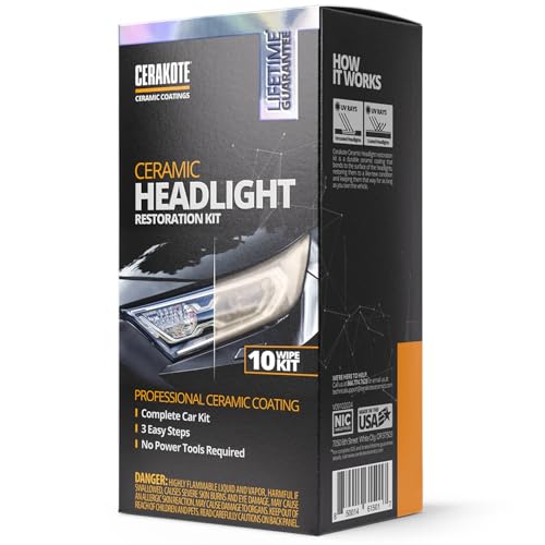 Headlamp Cleaner for Cars