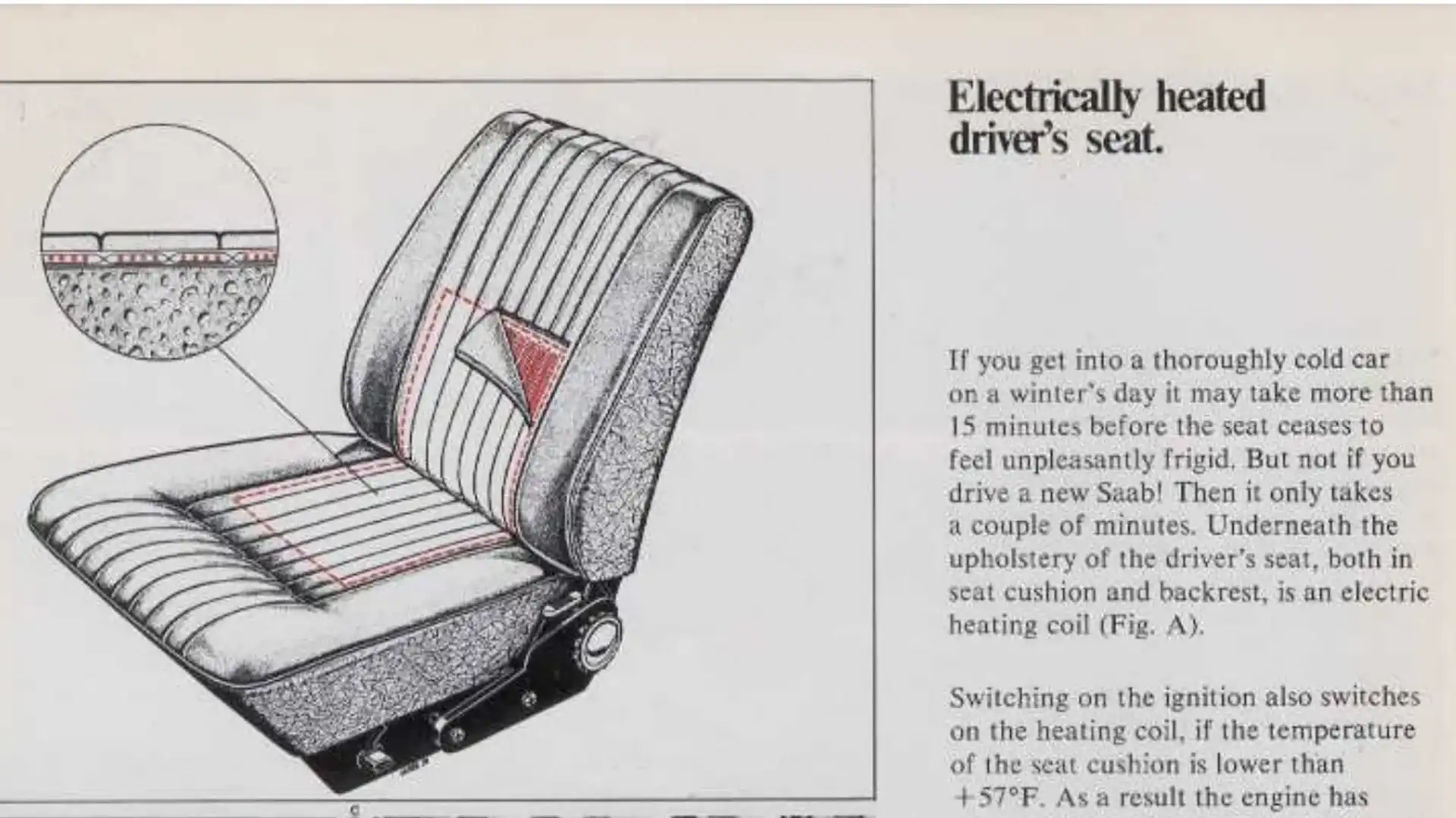 How Do Car Seat Heaters Work