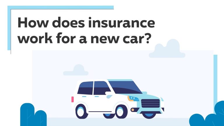 How Long Do You Have to Insure a New Car