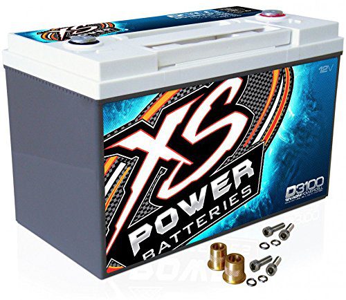 Lithium Battery for Car Audio