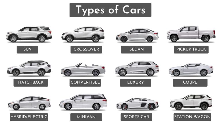 What are Different Car Types