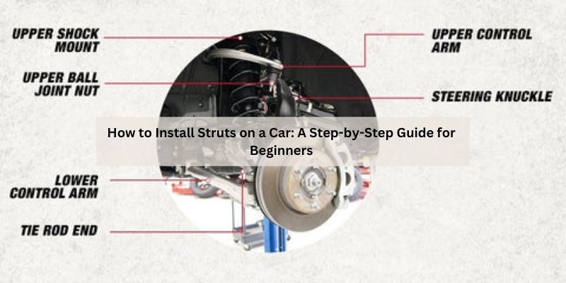 Step-by-Step Guide to Installing Struts