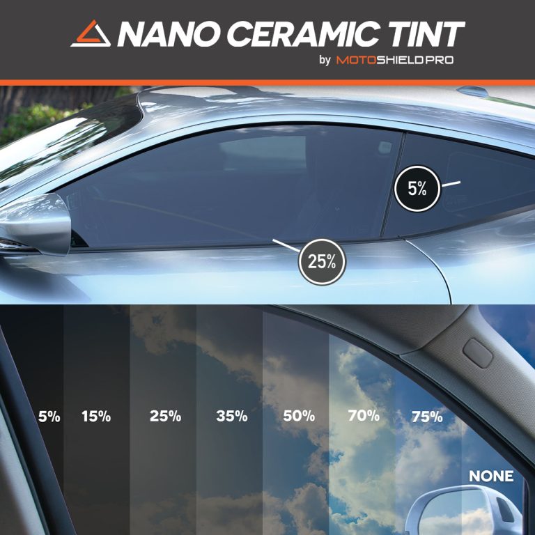 How Much is Ceramic Tint for a Car