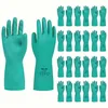Nitrile chemical resistant gloves for battery acid