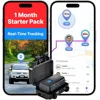 Spytec Atlas GPS tracker for vehicles