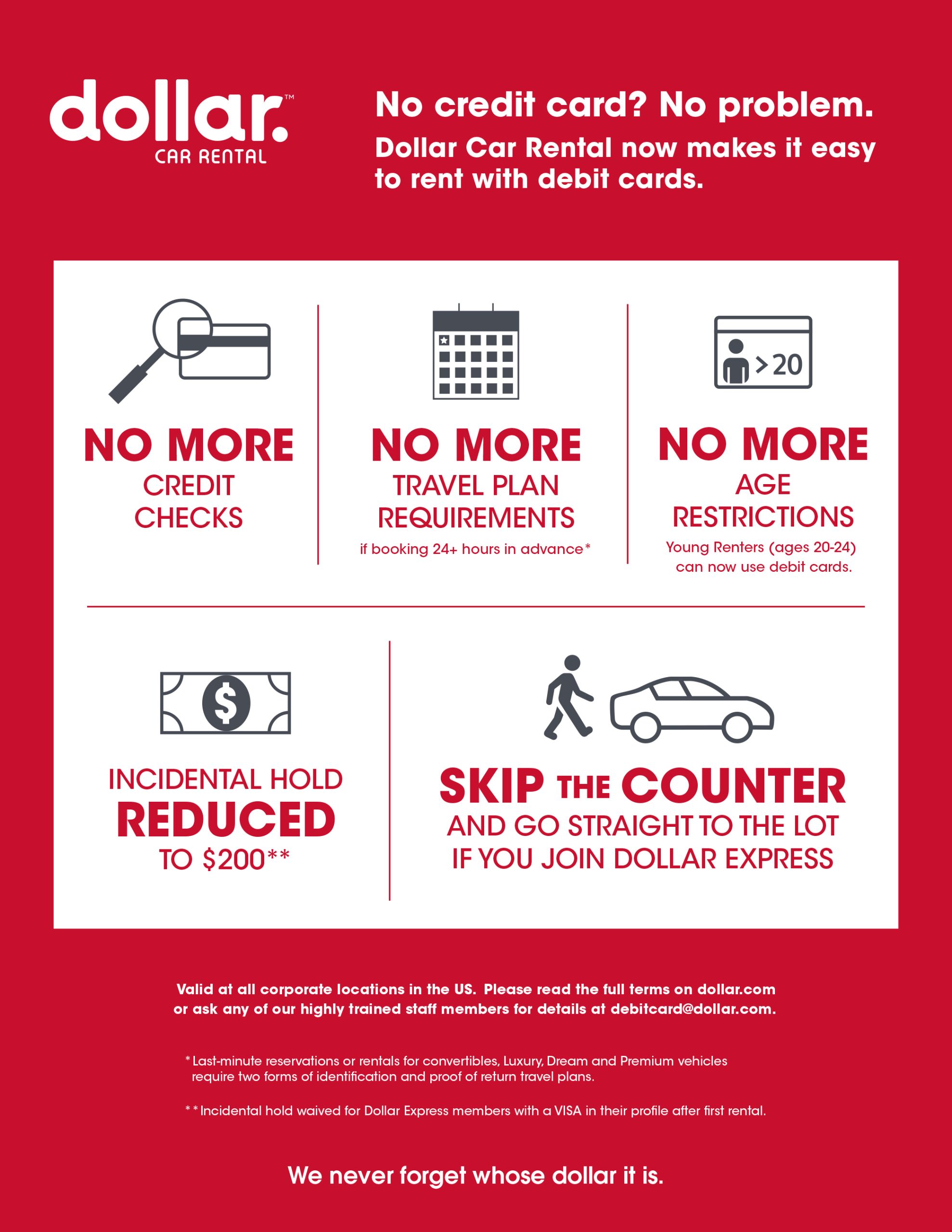 Why Do Car Rentals Require Credit Card