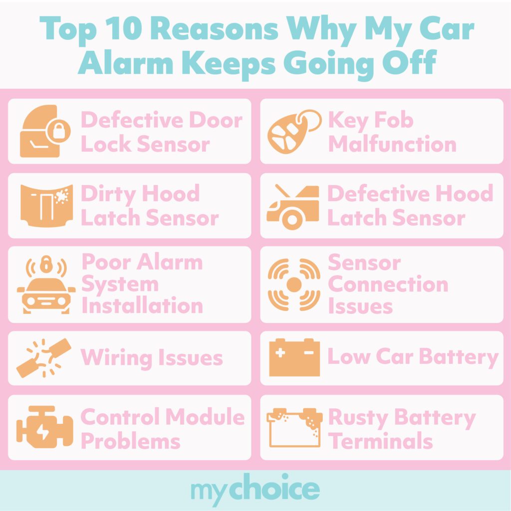 Why Does My Car Horn Keep Going off