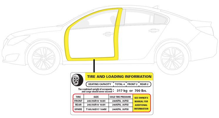 How Do I Know What Trim My Car is