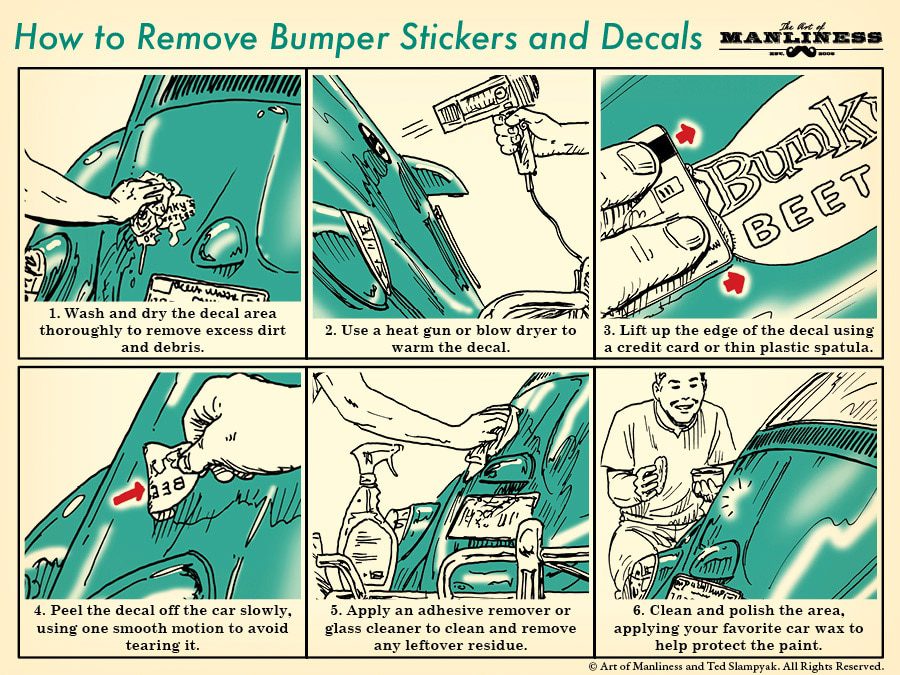 How to Get Bumper Stickers off a Car