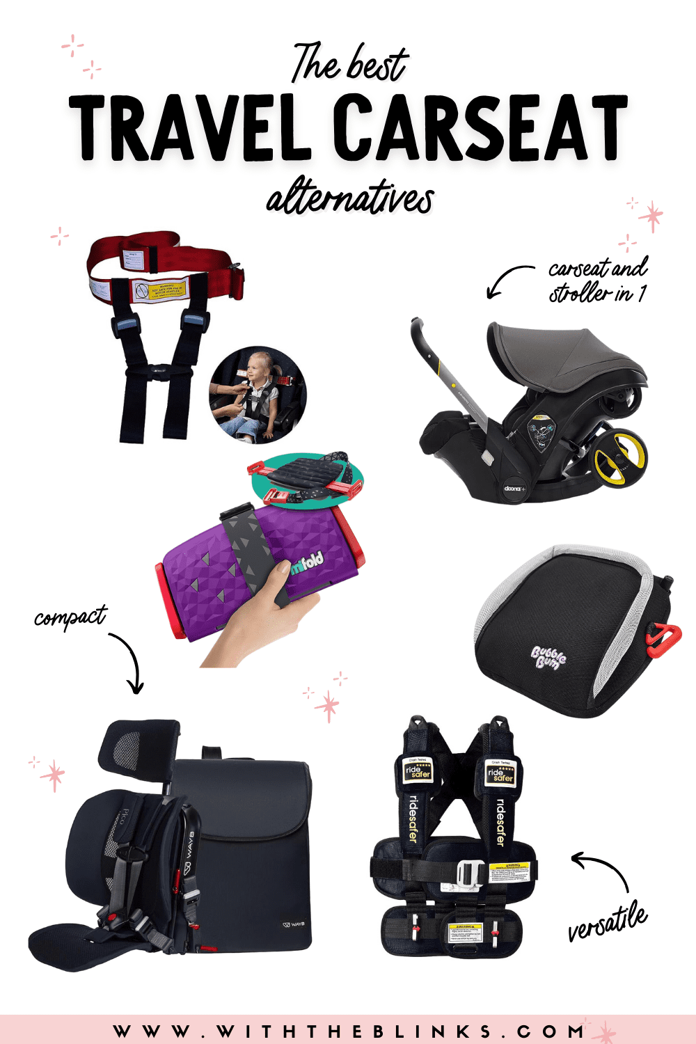 How to Travel With a Car Seat