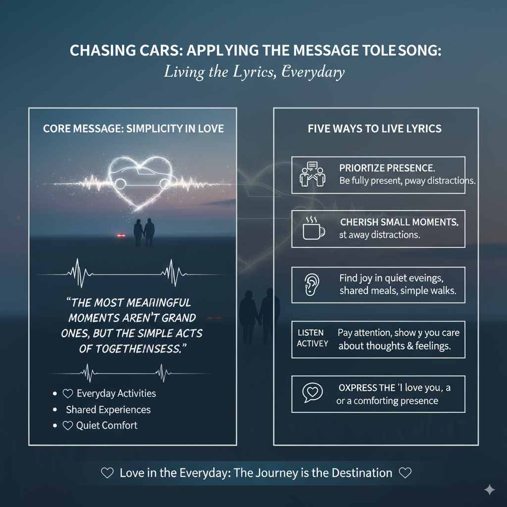 How to Apply the Song's Message to Your Own Life