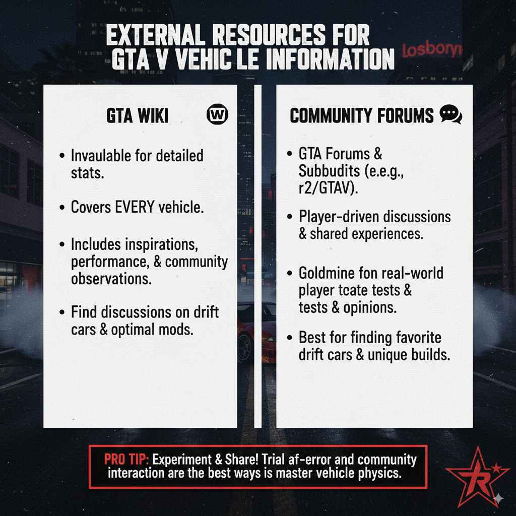 External Resources for GTA V Vehicle Information