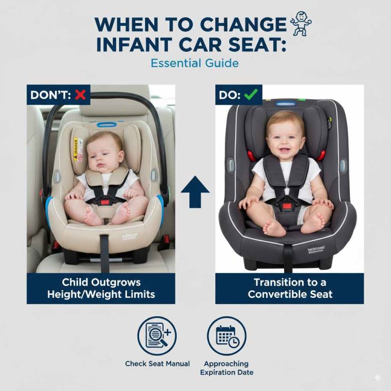 When to Change Infant Car Seat