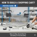 How To Build A Shopping Cart: Proven Guide