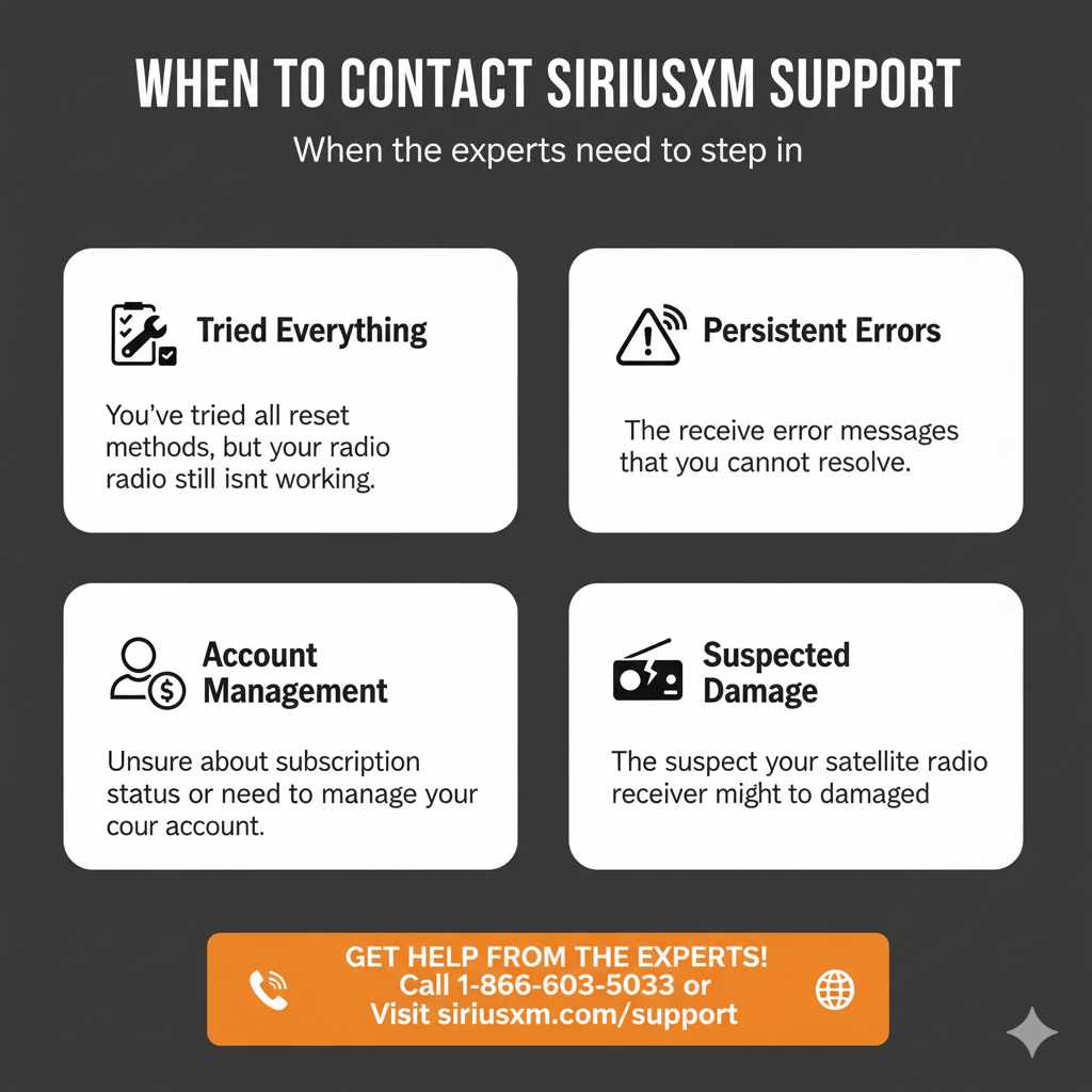 When to Contact SiriusXM Support