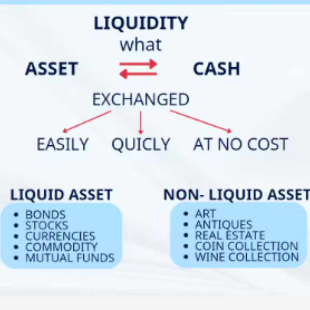 Practical Financial Planning for Car Owners