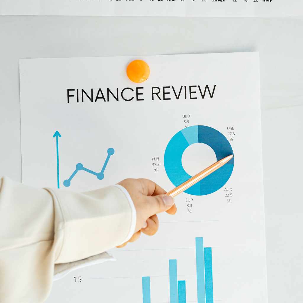 Can You Finance a Car on Saturday