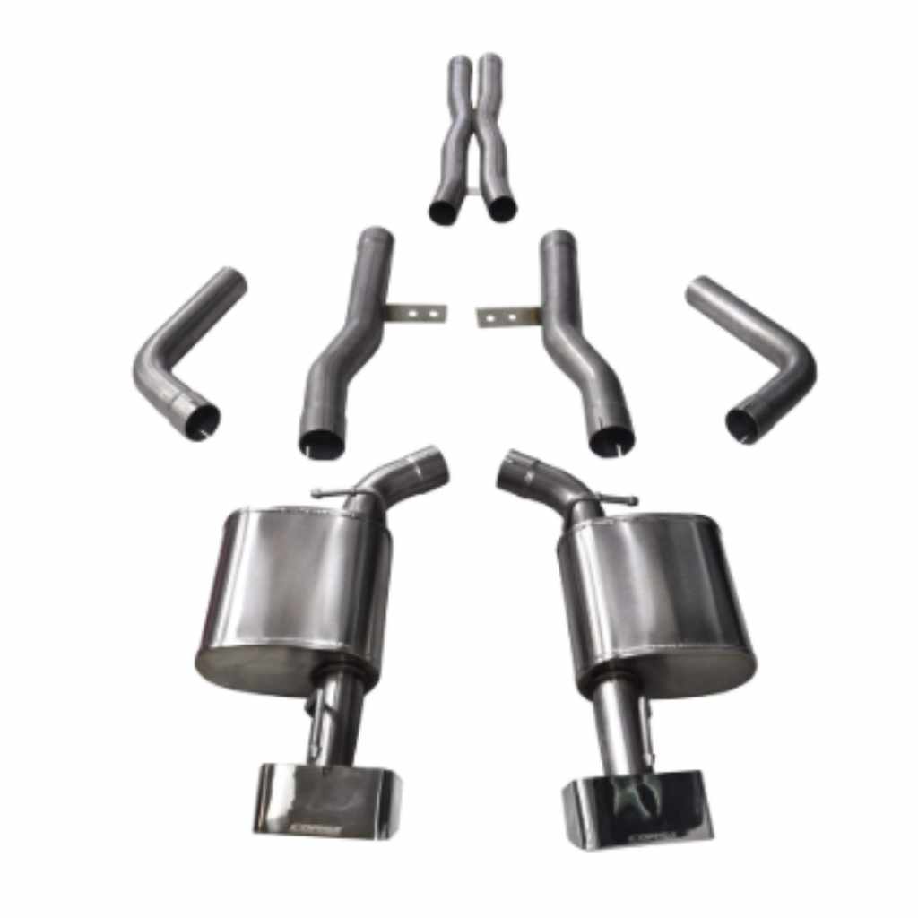 Legal and Practical Considerations