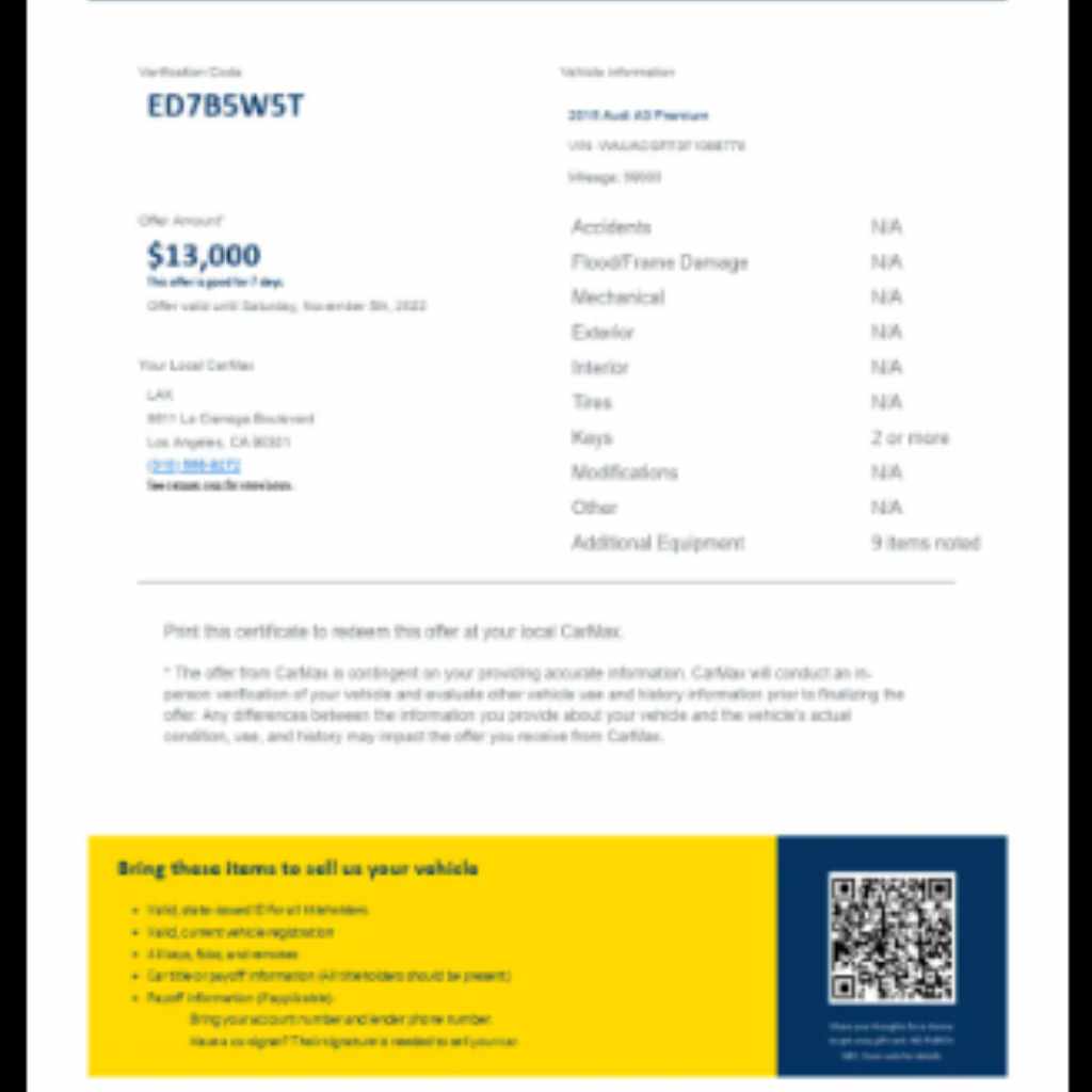 The Simple Steps To Get Your Title From CarMax