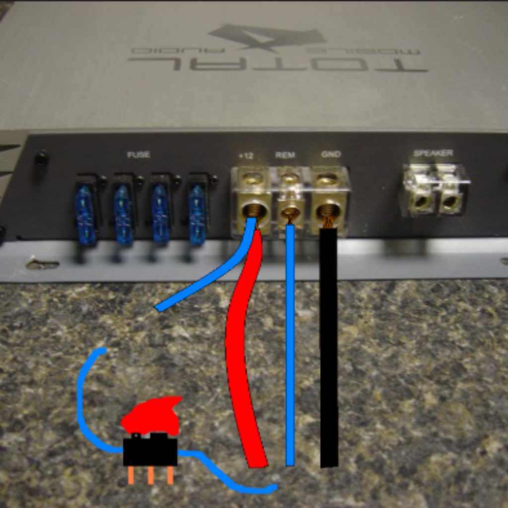 Essential Tools and Materials for Setup