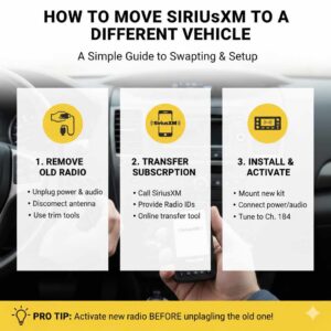 how-to-move-siriusxm-to-a-different-vehicle-a-simple-guide