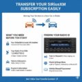 Sitemapcdatahttpsomobeldreferenzcomexciting How Do I Transfer Sirius From One Car To Another Images
