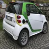 Car Battery