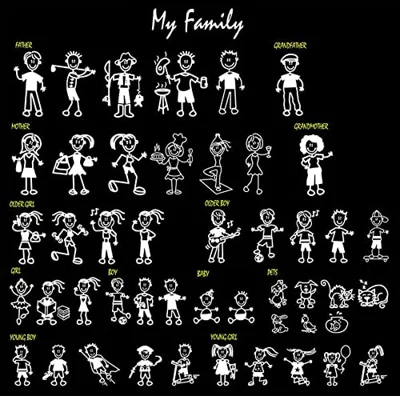 TOTOMO Family Sticker Decal for Car Window & Bumper, Pet Dog Cat Fish Rabbit Bird Stick Figure My Family – Choose up to 10 Figures from 48 Unique Desi