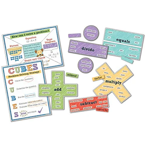 Carson Dellosa Problem Solving Bulletin Board Set