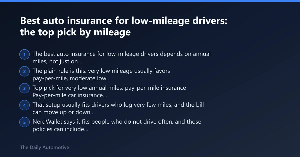 Steps: Best auto insurance for low-mileage drivers: the top pick by mileage