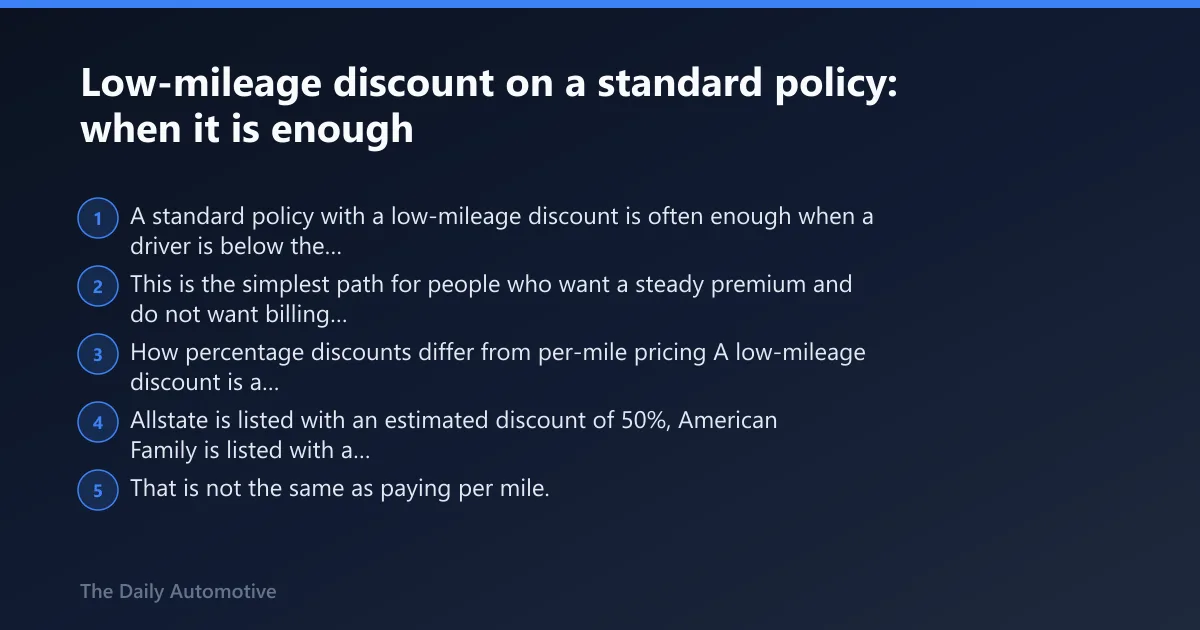 Steps: Low-mileage discount on a standard policy: when it is enough