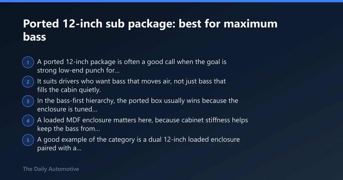 Steps: Ported 12-inch sub package: best for maximum bass