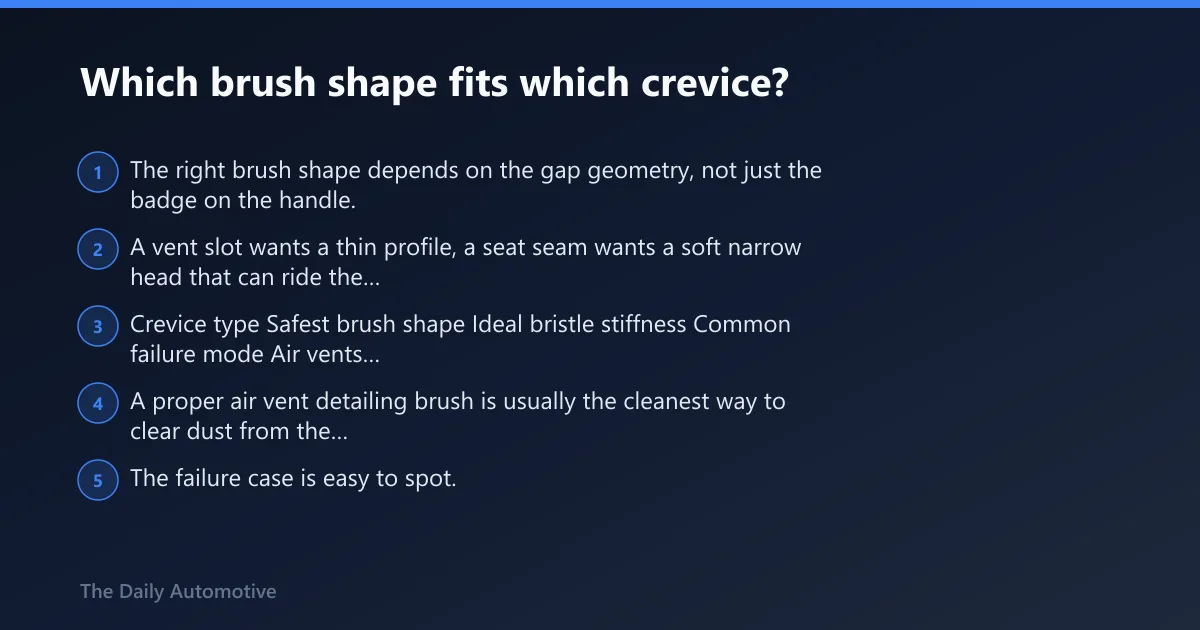 Steps: Which brush shape fits which crevice?