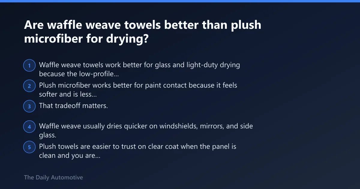 Steps: Are waffle weave towels better than plush microfiber for drying?
