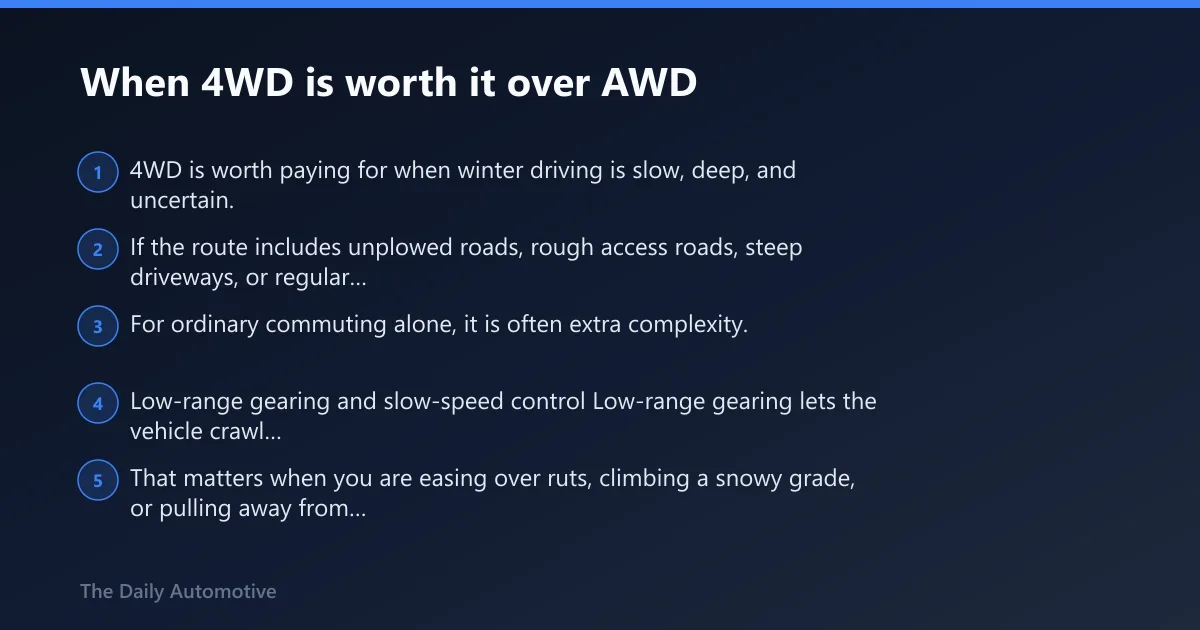 Steps: When 4WD is worth it over AWD