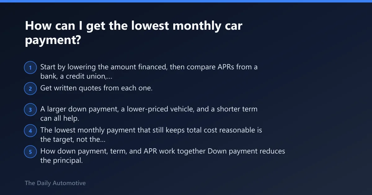 Steps: How can I get the lowest monthly car payment?