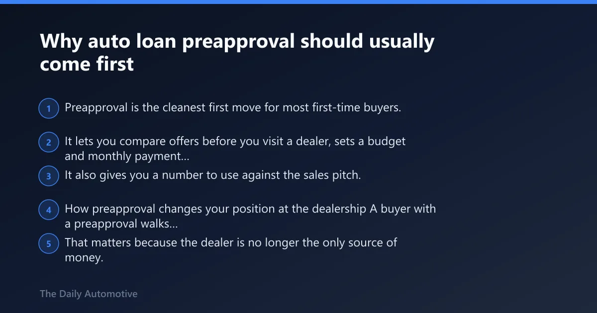 Steps: Why auto loan preapproval should usually come first