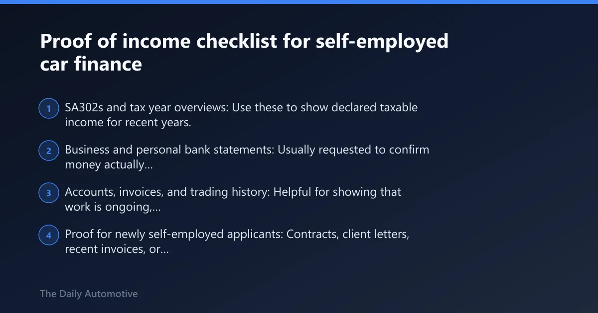 Steps: Proof of income checklist for self-employed car finance