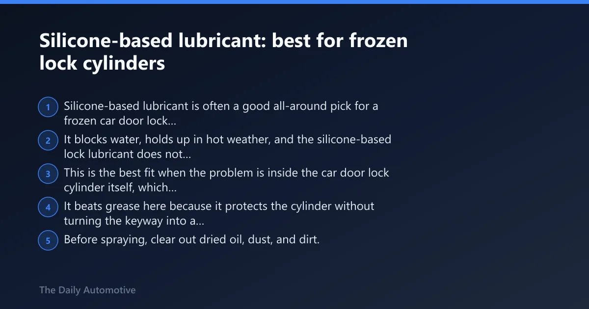 Steps: Silicone-based lubricant: best for frozen lock cylinders