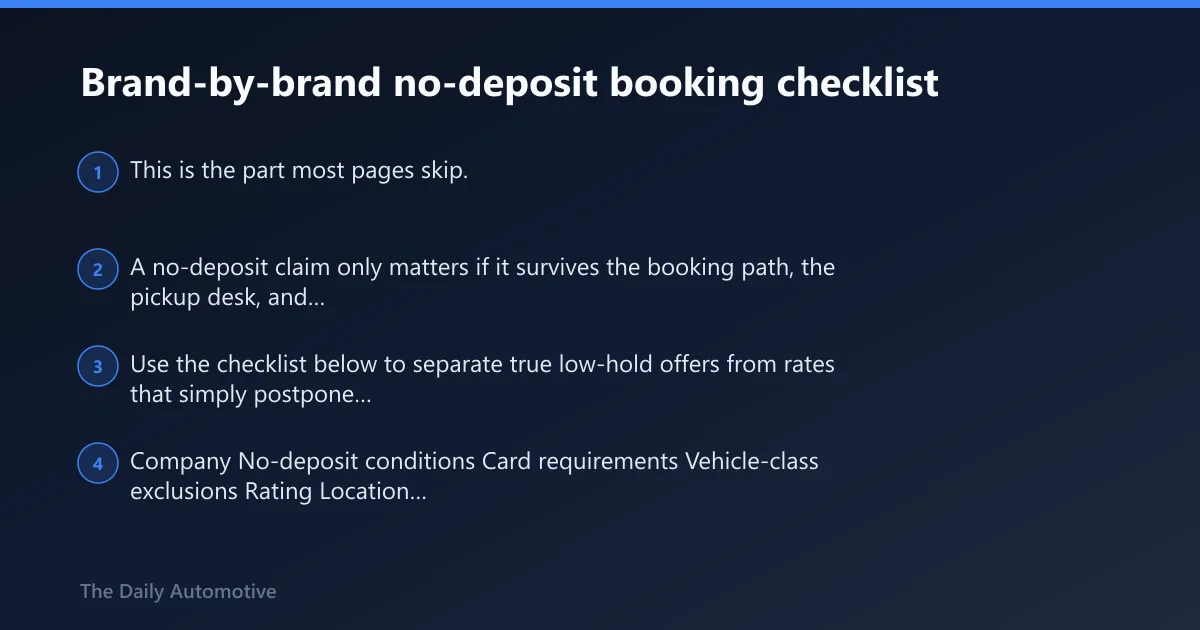 Steps: Brand-by-brand no-deposit booking checklist