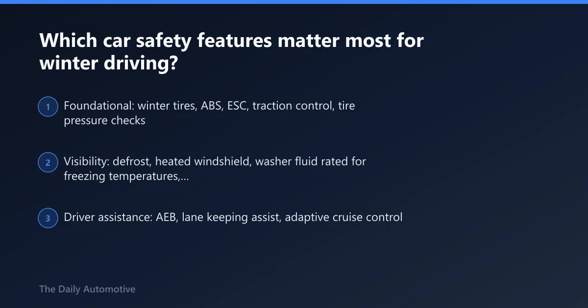 Steps: Which car safety features matter most for winter driving?