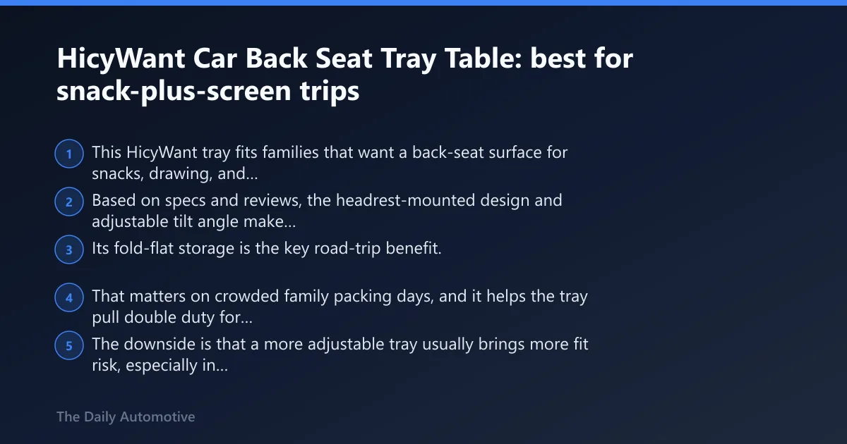 Steps: HicyWant Car Back Seat Tray Table: best for snack-plus-screen trips