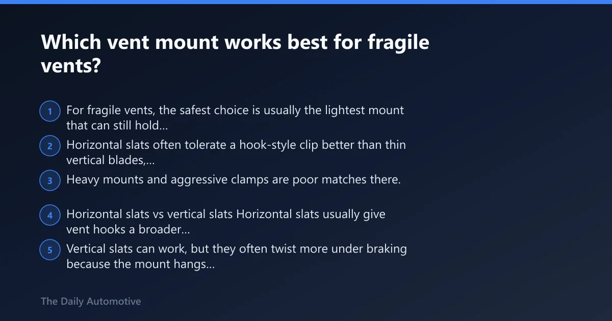 Steps: Which vent mount works best for fragile vents?