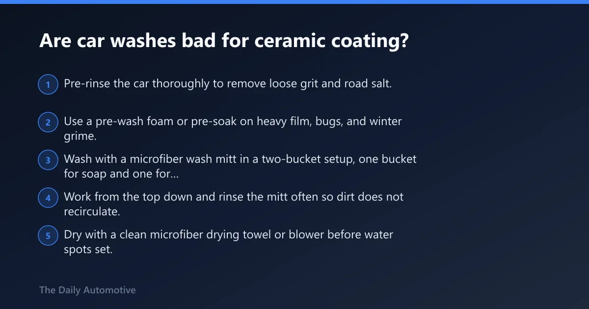 Steps: Are car washes bad for ceramic coating?