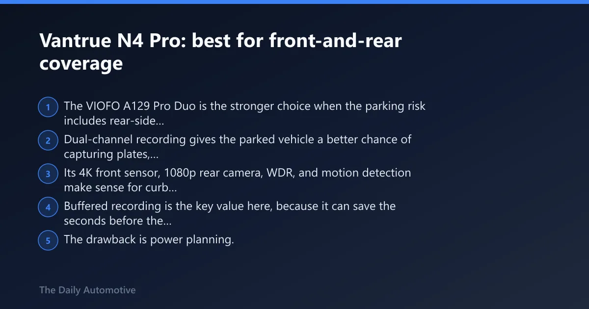 Steps: Vantrue N4 Pro: best for front-and-rear coverage
